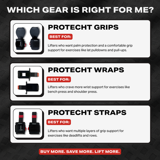 SMARTWATCH STRENGTH SET